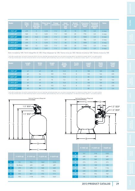 Catalog 2013 - Pentair Pool Europe