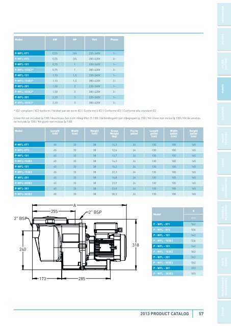 Catalog 2013 - Pentair Pool Europe