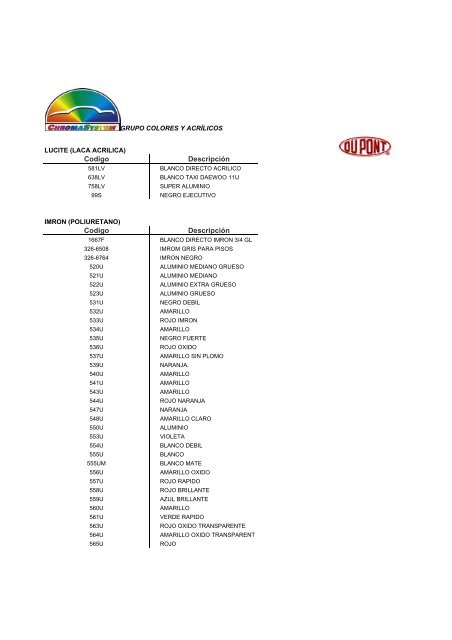 Catálogo de Productos DuPont - Colores y Acrilicos
