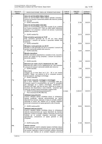 elenco prezzi.pdf - Comune di Portoferraio