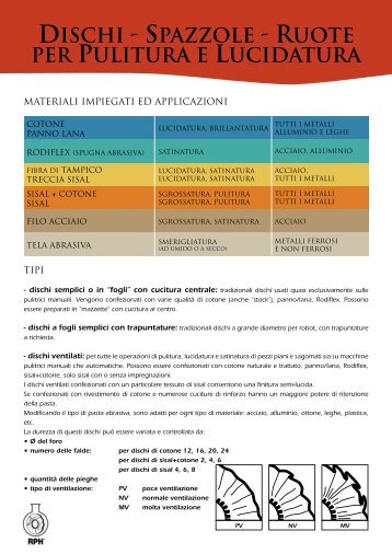 DISCHI - SPAZZOLE - RUOTE per pulitura e lucidatura