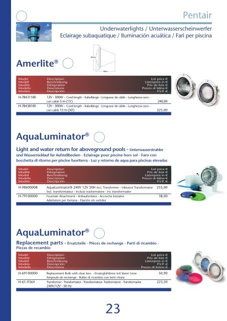 Product Catalogue