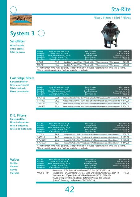 Product Catalogue