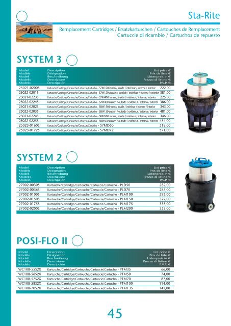 Product Catalogue