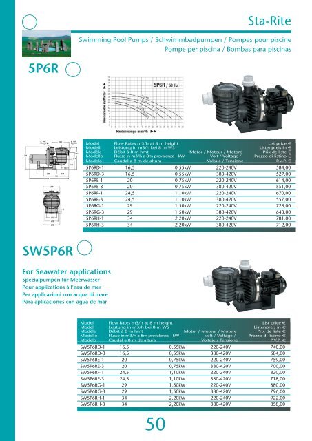 Product Catalogue