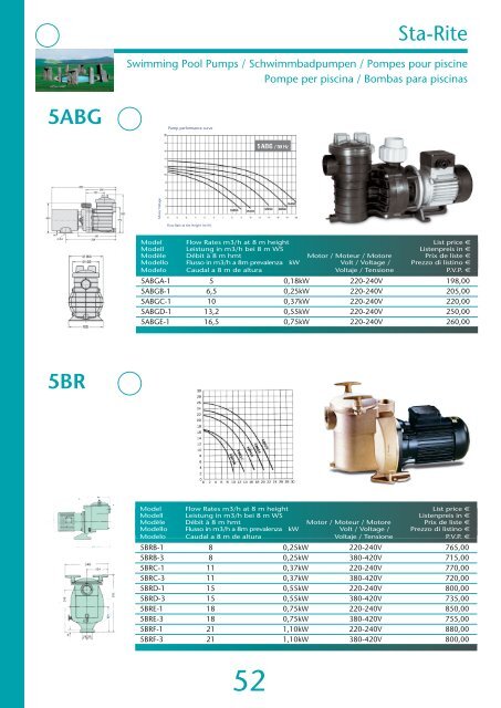 Product Catalogue