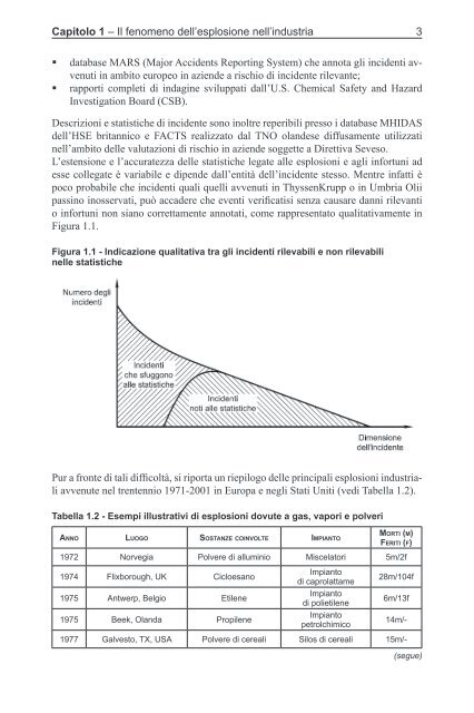 scaricarlo qui - Shop - Wolters Kluwer Italia