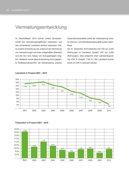 Wir für Rostock. - Wohnungsgenossenschaft Warnow Rostock ...