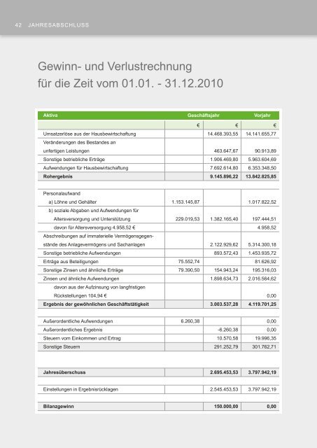 Wir für Rostock. - Wohnungsgenossenschaft Warnow Rostock ...