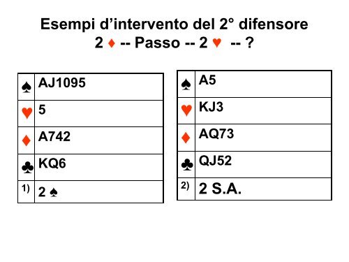 Convenzione 2 Quadri Multicolor - Difesa - Bridge Falconara