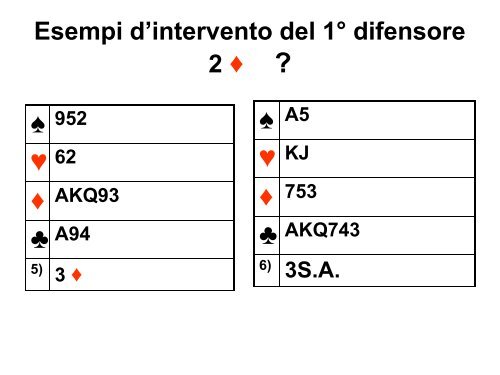 Convenzione 2 Quadri Multicolor - Difesa - Bridge Falconara