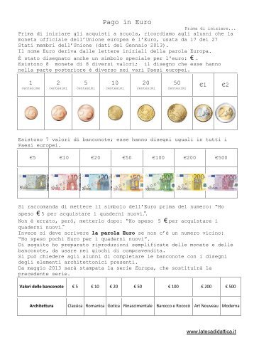 Pago in Euro - La Teca Didattica