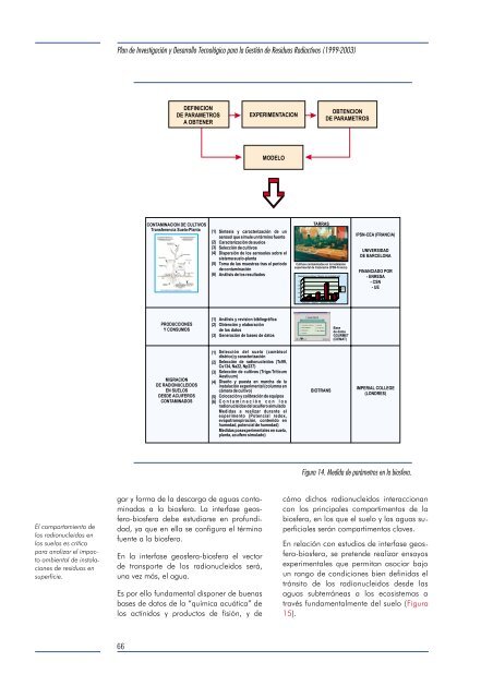 Descargar PDF (4473 KB) - Enresa