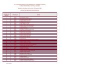 Inscrições preliminares deferidas