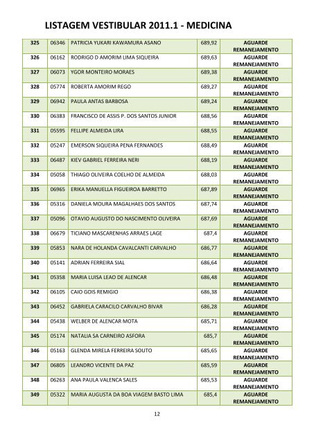 LISTAGEM VESTIBULAR 2011.1 - MEDICINA - FPS