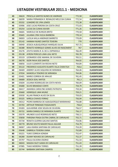 LISTAGEM VESTIBULAR 2011.1 - MEDICINA - FPS