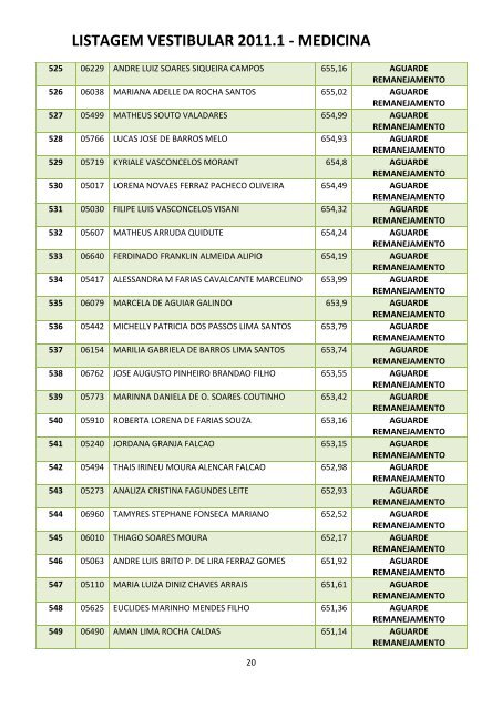 LISTAGEM VESTIBULAR 2011.1 - MEDICINA - FPS