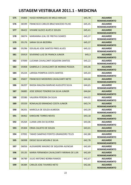 LISTAGEM VESTIBULAR 2011.1 - MEDICINA - FPS