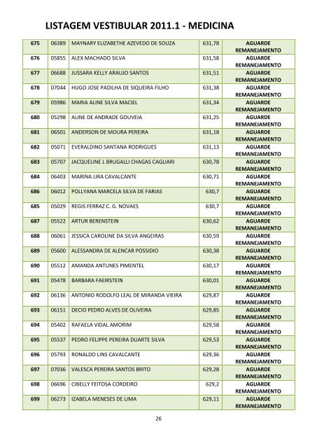 LISTAGEM VESTIBULAR 2011.1 - MEDICINA - FPS