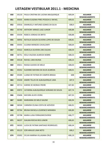 LISTAGEM VESTIBULAR 2011.1 - MEDICINA - FPS