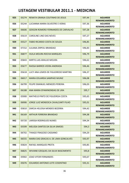 LISTAGEM VESTIBULAR 2011.1 - MEDICINA - FPS