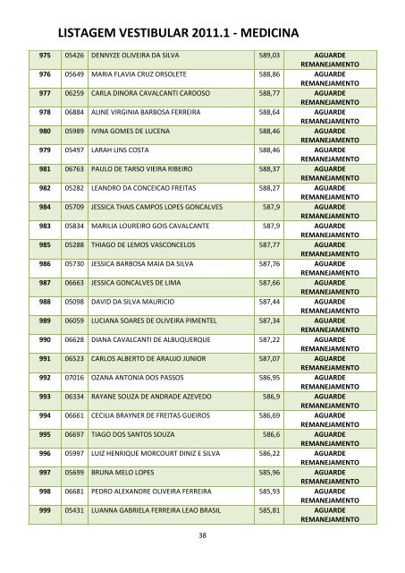 LISTAGEM VESTIBULAR 2011.1 - MEDICINA - FPS