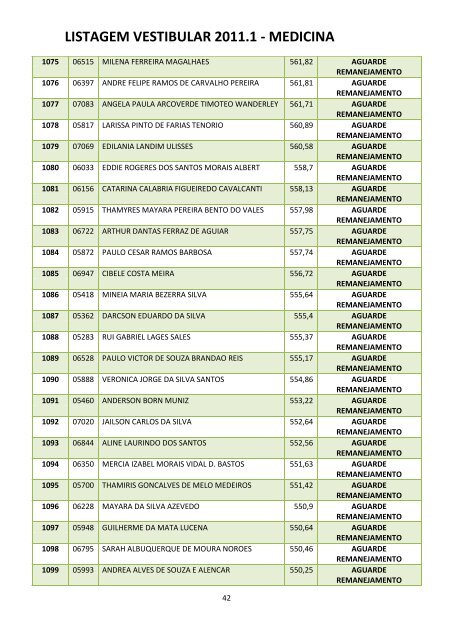 LISTAGEM VESTIBULAR 2011.1 - MEDICINA - FPS