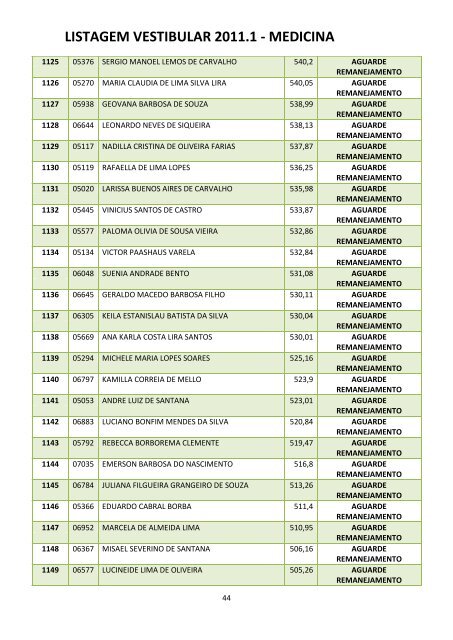 LISTAGEM VESTIBULAR 2011.1 - MEDICINA - FPS