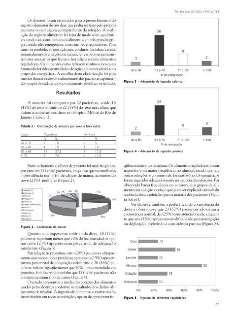 VOLUME 19, NÚMERO 4 • OUTUBRO, NOVEMBRO ... - SBNPE