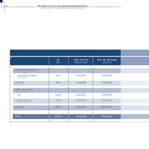 Relatorio_final_BAI_10. - Cabo Verde