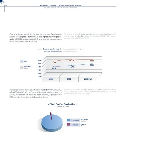 Relatorio_final_BAI_10. - Cabo Verde