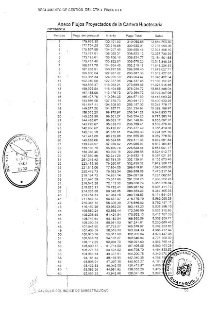 REPUBLICA DEL ECUADOR - CTH SA