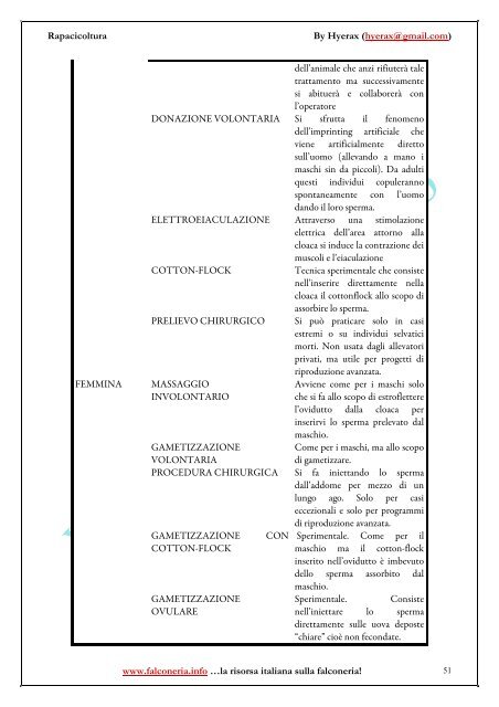 Rapacicoltura: tecniche di riproduzione in cattività ... - Falconeria.info