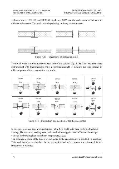 4 FIRE RESISTANCE TESTS O