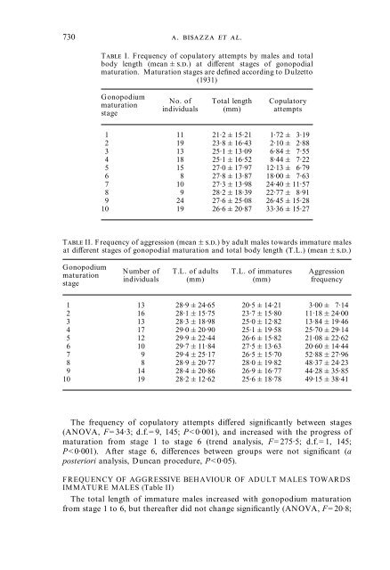 Sexual behaviour of immature male eastern mosquitofish: a ... - CPRG