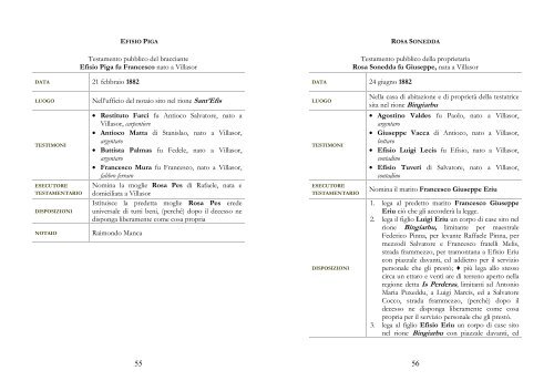 Scarica il libretto in PDF - Comune di Villasor