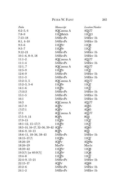 The Bible and the Dead Sea Scrolls: The ... - josephprestonkirk