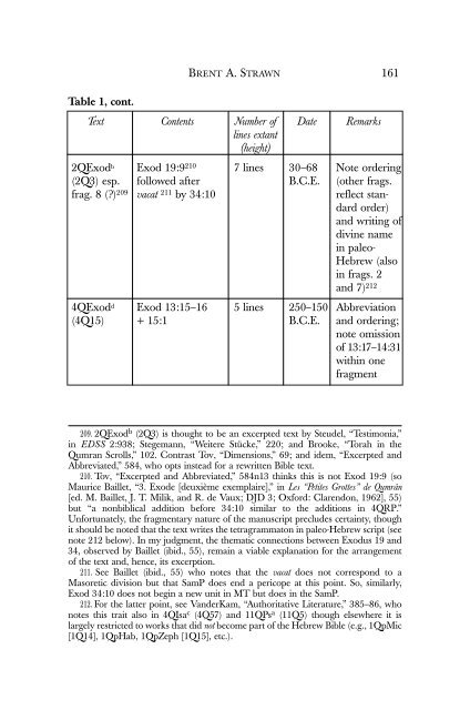 The Bible and the Dead Sea Scrolls: The ... - josephprestonkirk