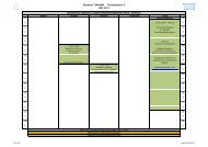 Gewähltes ingenieur-/naturwissenschaftliches Fach : Chemie