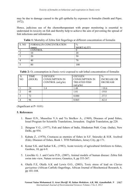 Toxicity of formalin on behaviour and respiration in Danio rerio