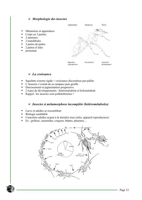 Compte Rendu sur la Conférence de Soigneurs Animaliers ... - AFSA