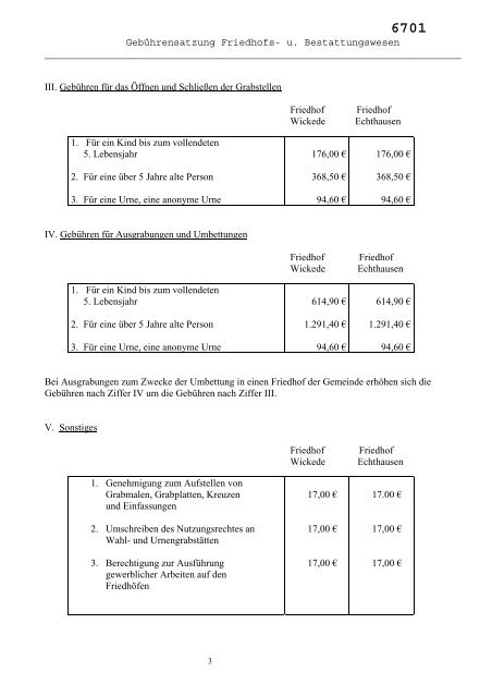 46. b_6701_Friedhofsgebuehrensatzung.pdf - Gemeinde Wickede ...