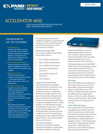 ACCELERATOR 4830 - Wick Hill