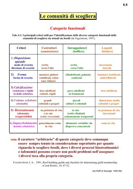 6.00 Paleoecologia - Scienze della terra