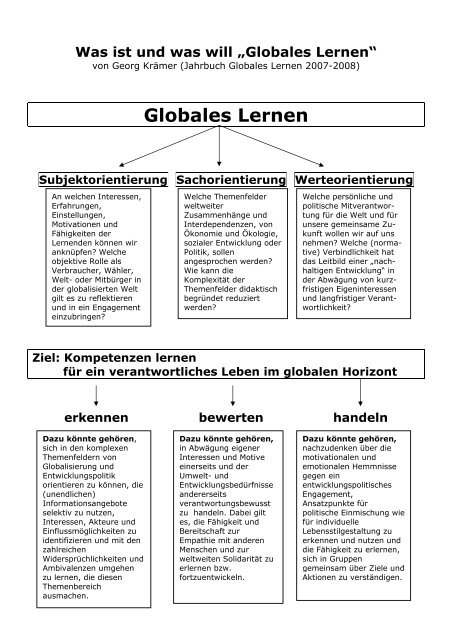 Was ist und was will Globales Lernen? - Welthaus Bielefeld