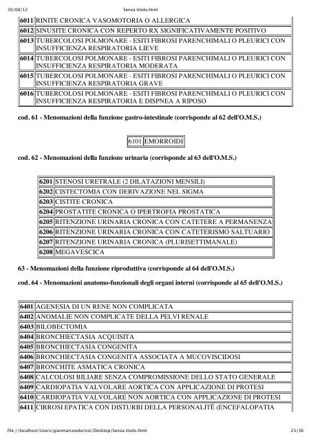 agenesia renale tabelle di invalidità civile agenesia renale tabelle di invalidità civile