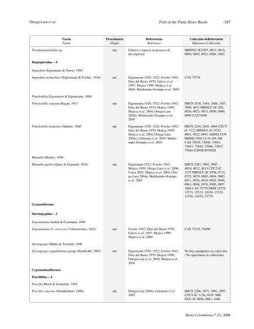 biota colombiana - Instituto de Investigación de Recursos Biológicos ...