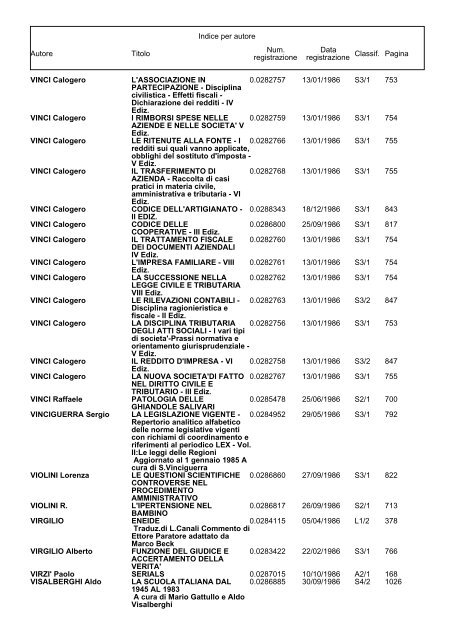 Bollettino Anno 1986 - Direzione Generale per i Beni Librari e gli ...