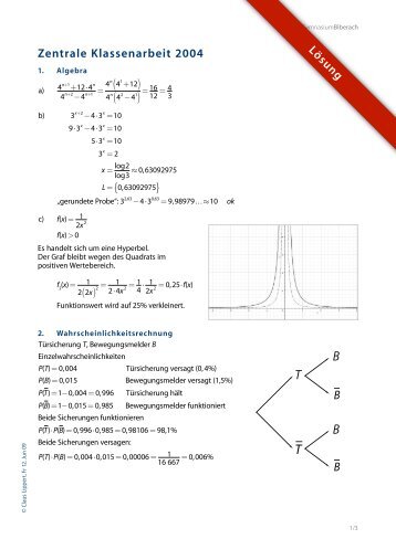 ZKA 2004 Lösung.pdf - Wieland-Gymnasium Biberach