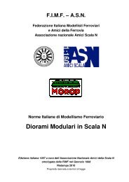 Diorami Modulari in Scala N - ASN - Amici Scala N